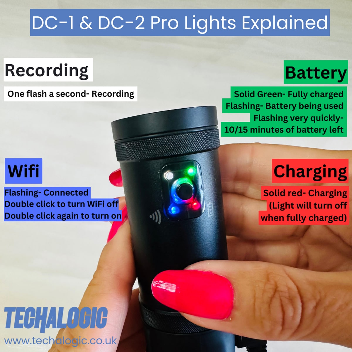 DC lights explained
